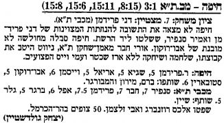 ידיעות אחרונות 17-12-1989 סיקור משחק כדורעף מכבי חיפה (16.12.1989).jpg