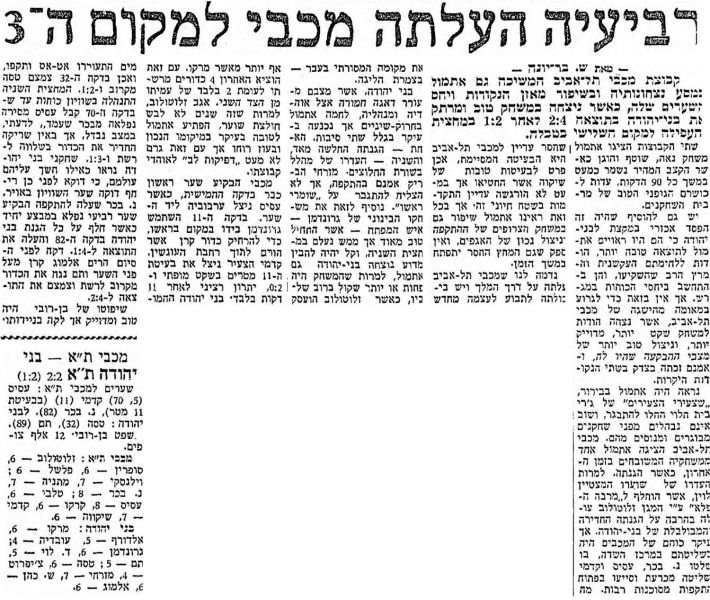 קובץ:מעריב 15-02-1964 בני יהודה.jpg