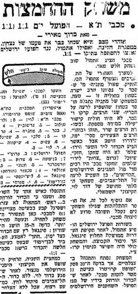 קובץ:מעריב 30-01-1965 הפועל ירושלים (31.01.1965).jpg