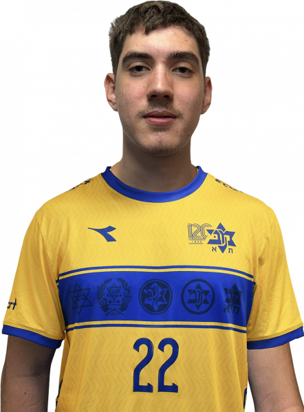 קובץ:יונתן אשכנזי - פרופיל.png