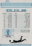 תוכניית משחק כדורעף הפועל בת ים (08.04.88) עמ' 9.jpg