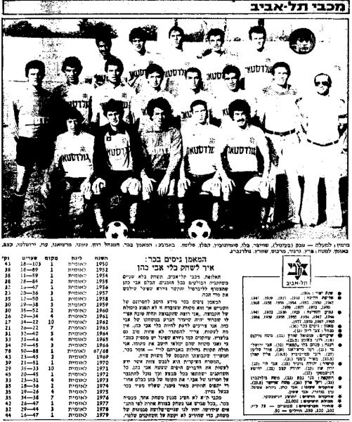 קובץ:מעריב 01-09-1979 ביתר ירושלים (02-09-1979).jpg