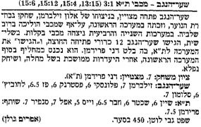 ידיעות אחרונות 22-11-1989 סיקור משחק כדורעף הפועל שער הנגב (21.11.1989).jpg