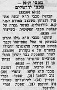 למרחב 18-03-1956 סיקור משחק כדורסל מכבי ירושלים (17.03.1956).jpg