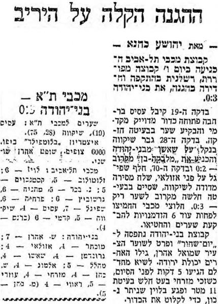 קובץ:מעריב 15-10-1965 בני יהודה.jpg