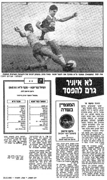 קובץ:הפועל כפר סבא 21-12-1985 עיתון1.jpg