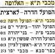 דבר 26-05-1979 הפועל חיפה (27-05-1979) עיתון2.jpg