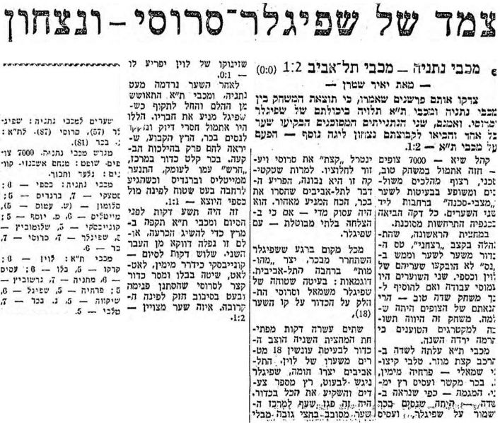 קובץ:מעריב 30-10-1965 מכבי נתניה.jpg