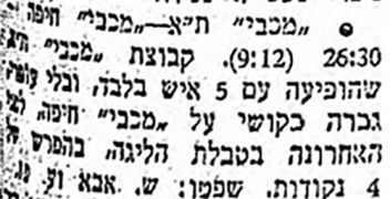 על המשמר 29-11-1953 סיקור משחק כדורסל מכבי חיפה (27.11.1953).jpg