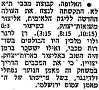 חדשות הספורט 19-09-1976 סיקור משחק כדורעף אליצור בארות יצחק (18.09.1976).jpg