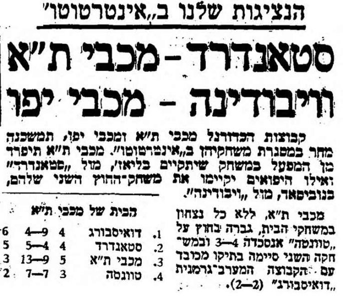 קובץ:מעריב 23-07-1977 סטנדרד ליאז (22.07.1977).jpg