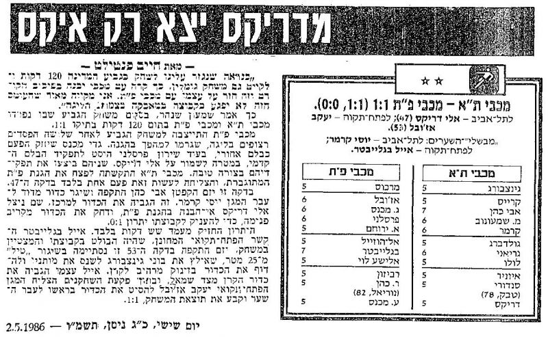 קובץ:מכבי פתח תקווה 30-04-1986 עיתון1.jpg