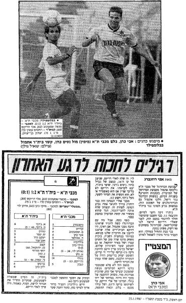 קובץ:ביתר תל אביב 24-01-1987 עיתון1.jpg