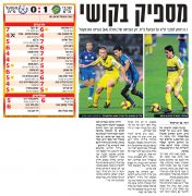 ידיעות 10-01-2010 סיקור משחק ליגה הפועל פתח תקווה (ב) (09-01-2010).jpg