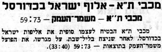 למרחב 30-10-1955 סיקור משחק כדורסל הפועל משמר העמק (28.10.1955).jpg