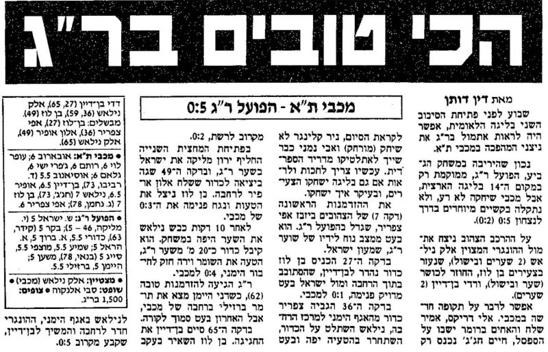 קובץ:הפועל רג 17-01-1998 עיתון1.jpg