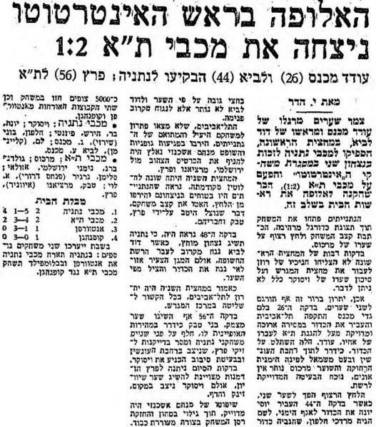 קובץ:דבר 01-07-1980 מכבי נתניה (02-07-1980).jpg