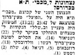 הדור 02-08-1953 סיקור משחק כדורסל הפועל מעין ברוך (01.08.1953).jpg