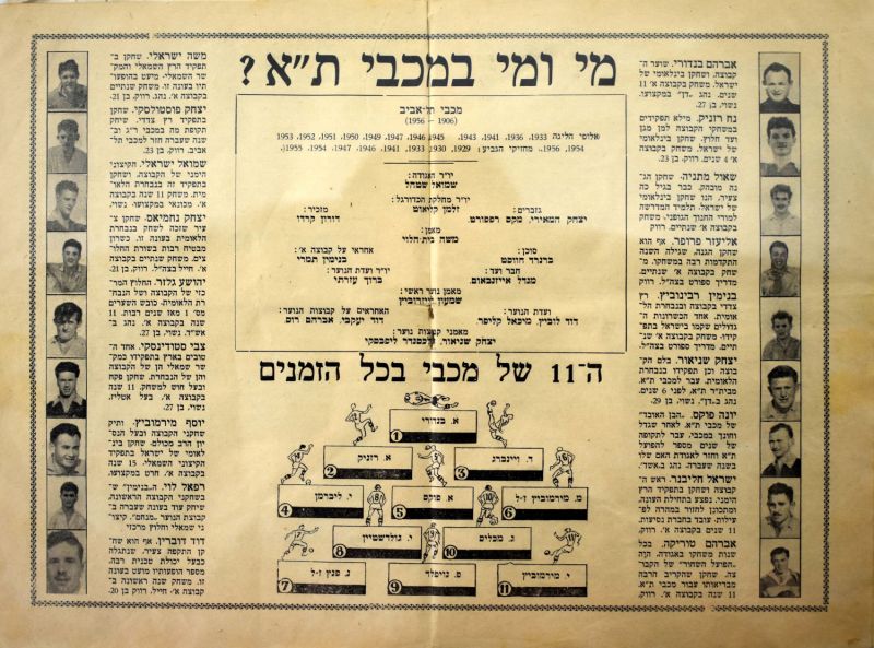 קובץ:Top-11-50-years.jpg