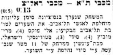 הבקר 08-01-1950 סיקור משחק ליגה מכבי ראשון לציון (ח) (07.01.1950).jpg