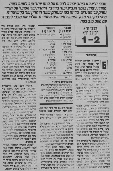 קובץ:הפועל תא 07-06-1988 עיתון5.jpg