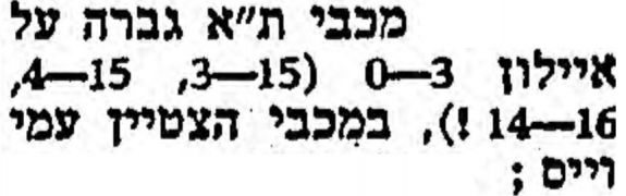 מעריב 29-01-1978 סיקור משחק כדורעף הפועל אילון (27.01.1978).jpg