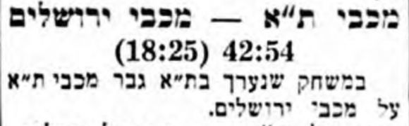 הבקר 25-03-1956 סיקור משחק כדורסל מכבי ירושלים (24.03.1956).jpg