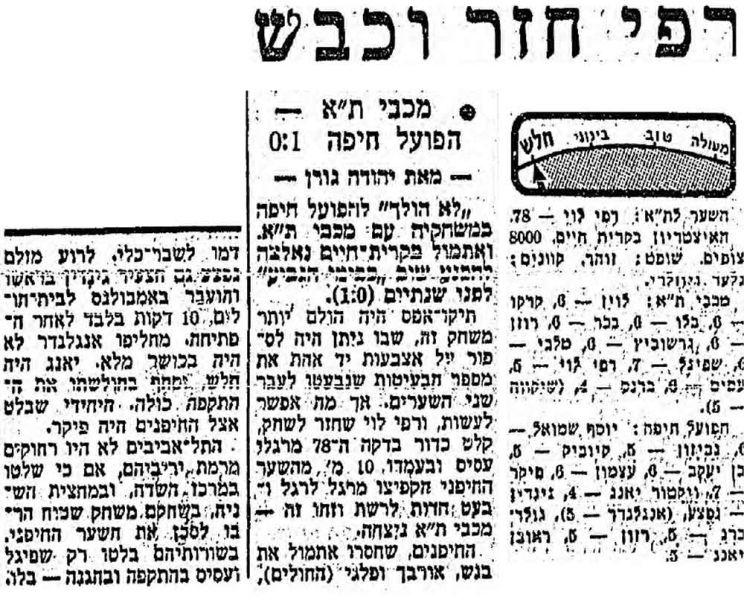 קובץ:מעריב 09-04-1966 הפועל חיפה (10.04.1966).jpg