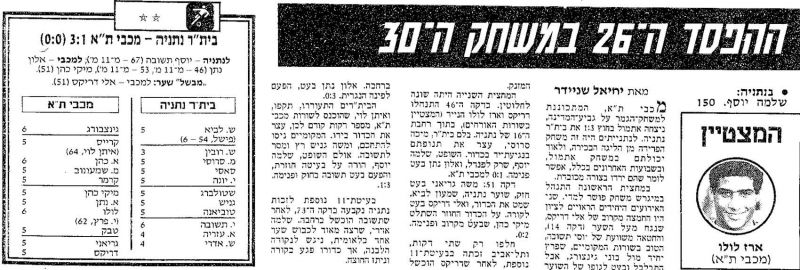 קובץ:ביתר נתניה 30-05-1987 עיתון1.jpg