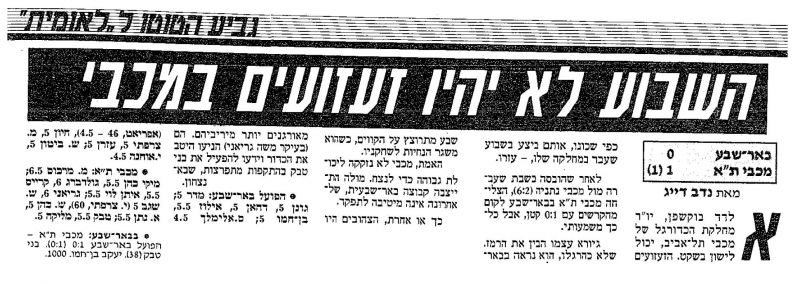 קובץ:הפועל בש 05-03-1988 עיתון1.jpg