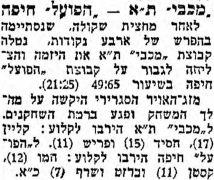 דבר 01-02-1959 סיקור משחק כדורסל הפועל חיפה (30.01.1959).jpg