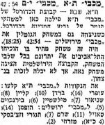 דבר 25-03-1956 סיקור משחק כדורסל מכבי ירושלים (24.03.1956).jpg