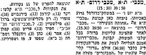 דבר 04-03-1955 סיכום משחק כדורסל מכבי דרום תל אביב (02.03.1955).jpg