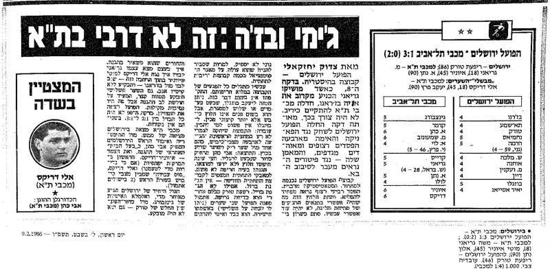 קובץ:הפועל ירושלים 08-02-1986 עיתון1.jpg