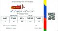 תמונה ממוזערת לגרסה מ־10:54, 29 באפריל 2026