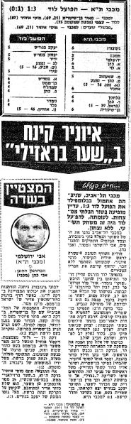 קובץ:הפועל לוד 17-11-1984 עיתון1.jpg