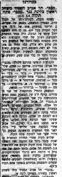 קובץ:מכבי פתח תקווה 15-02-1947-עיתון1.png