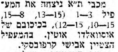 מעריב 30-04-1978 סיקור משחק כדורעף הפועל המעפיל (28.04.1978).jpg