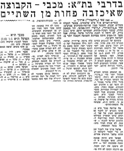 קובץ:מעריב 09-05-1964 הפועל תל אביב.jpg