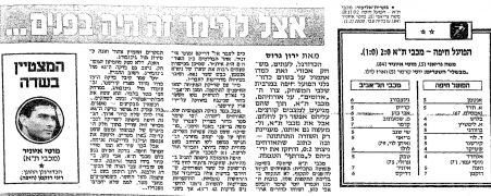 הפועל חיפה 22-03-1986 עיתון1.jpg