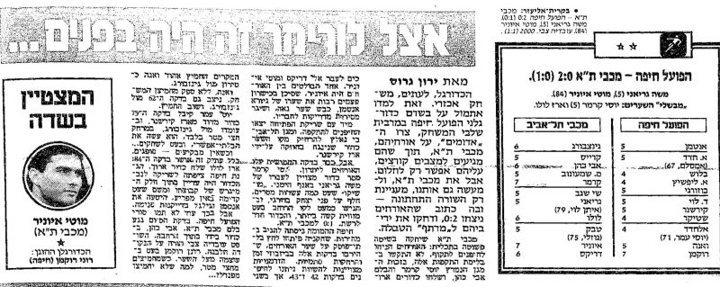 קובץ:הפועל חיפה 22-03-1986 עיתון1.jpg