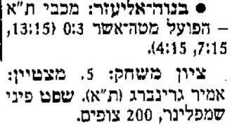 ידיעות אחרונות 08-10-1989 סיקור משחק כדורעף הפועל מטה אשר (07.10.1989).jpg