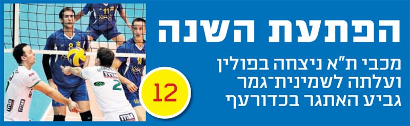 קובץ:ידיעות אחרונות שער (15.12.jpg