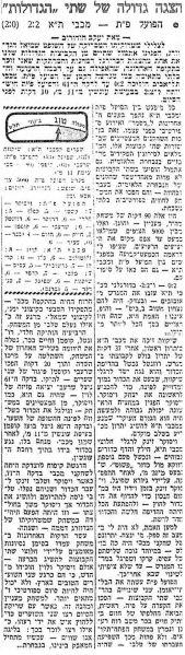 קובץ:מעריב 02-09-1967 הפועל פתח תקווה.jpg
