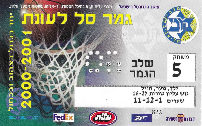 קובץ:כרטיס משחק כדורסל 17-06-2001.jpg