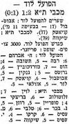 מעריב 04-04-1964 הפועל לוד עיתון2.jpg
