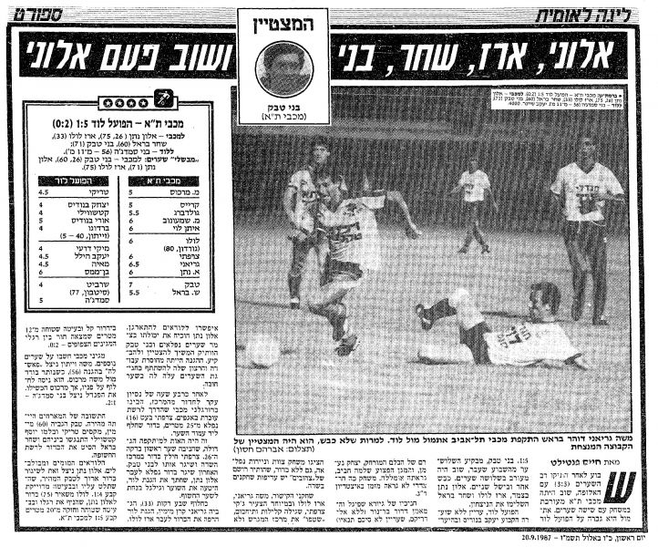קובץ:הפועל לוד 19-09-1987 עיתון1.jpg