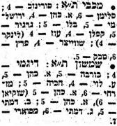 דבר 18-02-1978 שמשון תל אביב (19-02-1978) עיתון3.jpg