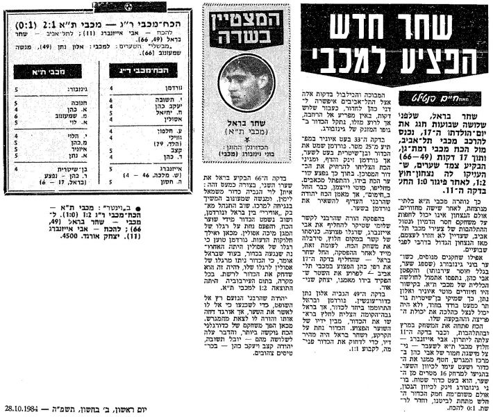 קובץ:הכח רמת גן 27-10-1984 עיתון1.jpg