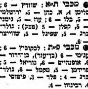 דבר 23-12-1978 מכבי פתח תקווה (24-12-1978) עיתון2.jpg